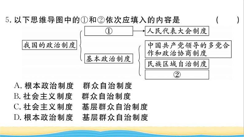 玉林专版八年级道德与法治下册第三单元人民当家作主单元检测卷作业课件新人教版第7页