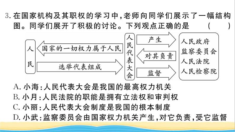 玉林专版八年级道德与法治下学期期末检测卷作业课件新人教版04