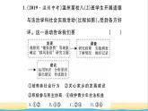 八年级道德与法治上册第一单元走进社会生活单元小结作业课件新人教版1