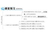 八年级道德与法治下册习题课件：第六课-第1框-国家权力机关(共13张PPT)