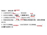 八年级道德与法治下册(部编版)作业课件：第四课--第2课时-依法履行义务
