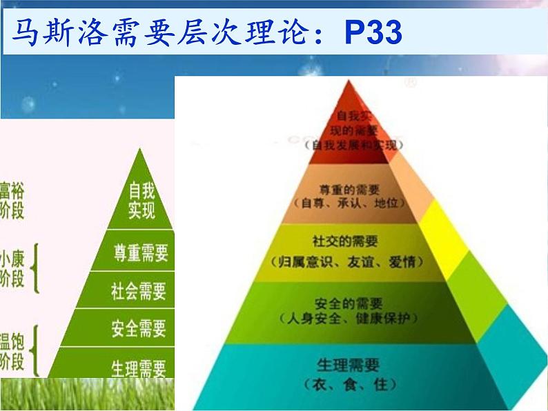 八年级道法上册第四课第一节尊重他人16Pptppt课件第8页