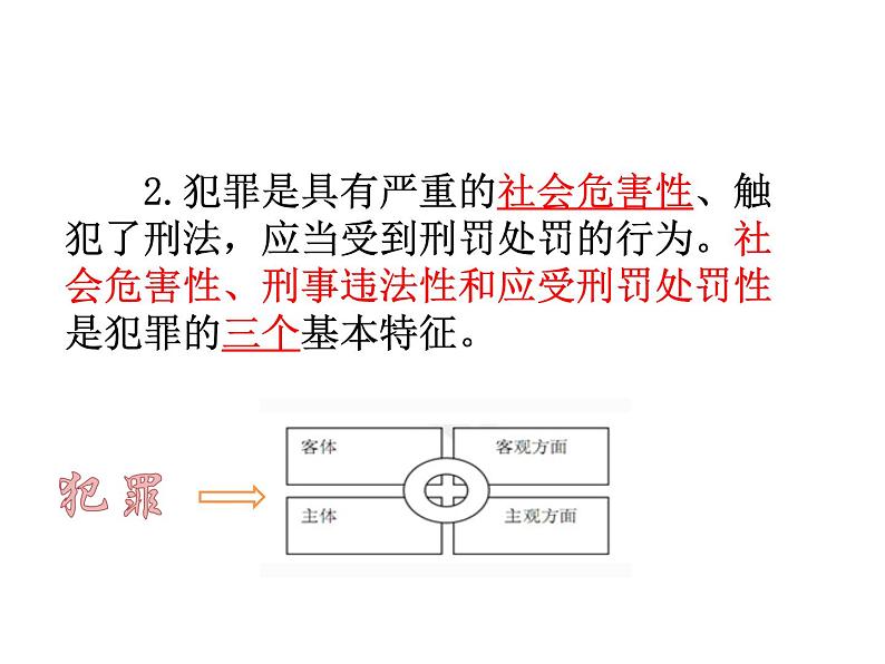 八年级上册道法：第五课第2课时预防犯罪(17张)ppt课件第6页