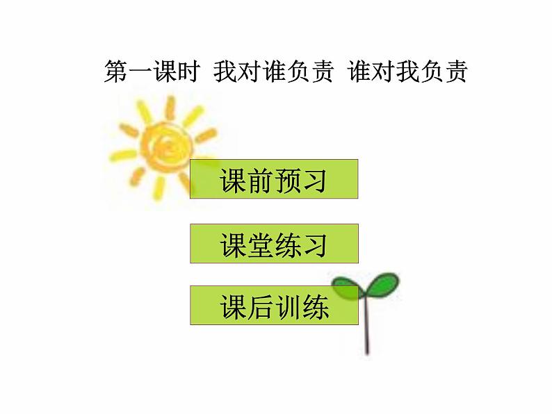 八年级上册道法第六课第一课时我对谁负责谁对我负责(25张)ppt课件第2页