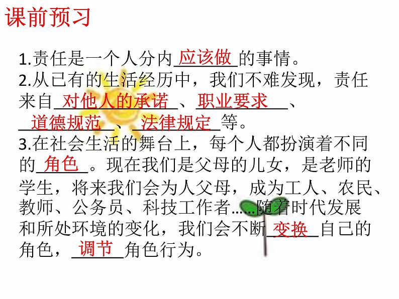 八年级上册道法第六课第一课时我对谁负责谁对我负责(25张)ppt课件第3页