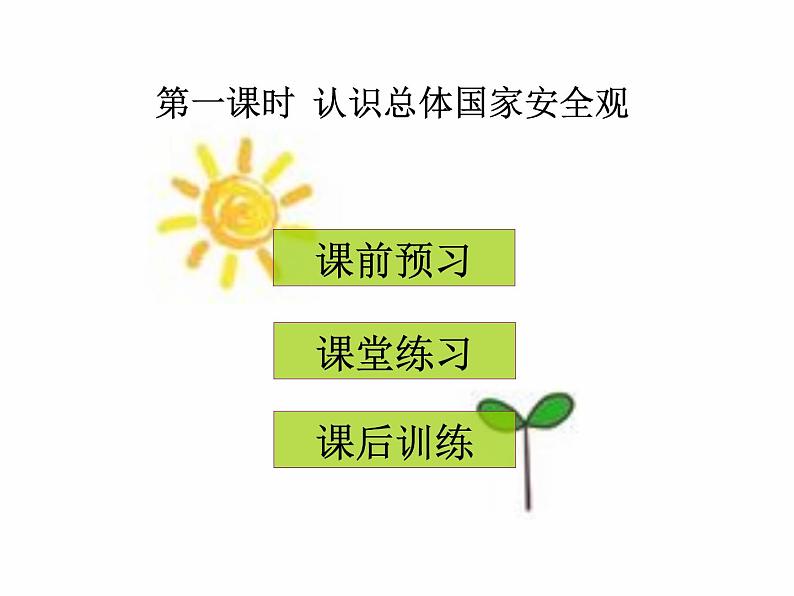 八年级上册道法第九课第一课时认识总体国家安全观(28张)ppt课件02