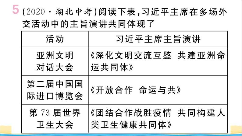 安徽专版九年级道德与法治下册精题汇编世界舞台上的中国作业课件新人教版08