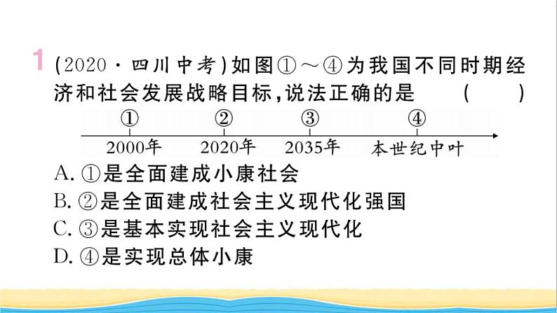 安徽专版九年级道德与法治下册精题汇编中国人中国梦作业课件新人教版02