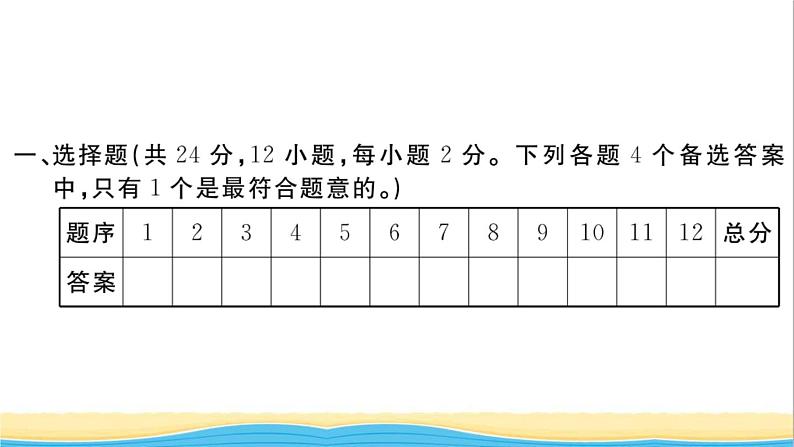 安徽专版九年级道德与法治下册综合检测六作业课件新人教版02