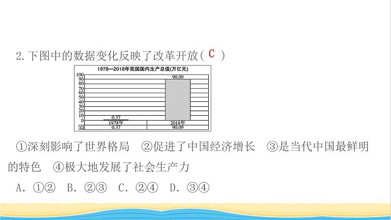 江西专版九年级道德与法治上学期期末检测卷作业课件新人教版04