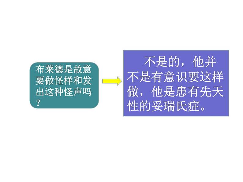 部编版七年级上册道德与法治第三单元 师长情谊第六课 师生之间 6 .1 走近老师  课件 （共25张PPT）第2页