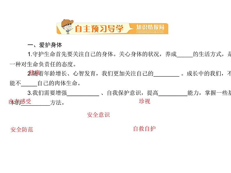 部编版七年级上册道德与法治第四单元 生命的思考第九课 珍视生命 第一框  守护生命 （共20张ppt）02