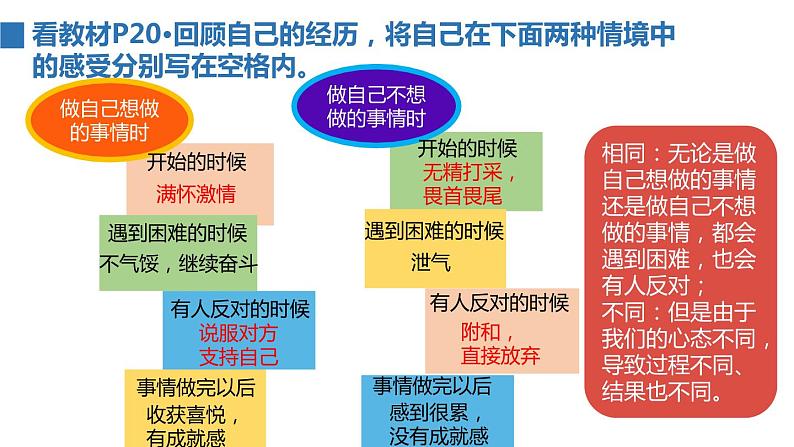 部编版七年级上册道德与法治第一单元 成长的节拍第二课 学习新天地 2.2 享受学习 课件（18张幻灯片）第2页