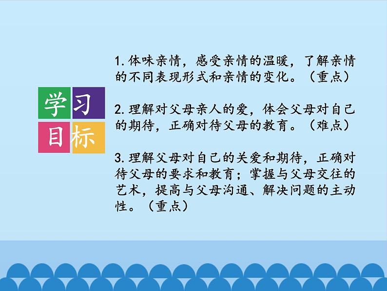 部编版七年级上册道德与法治第三单元 师长情谊第七课 亲情之爱 7 .2  爱在家人间  课件（共18张PPT）02