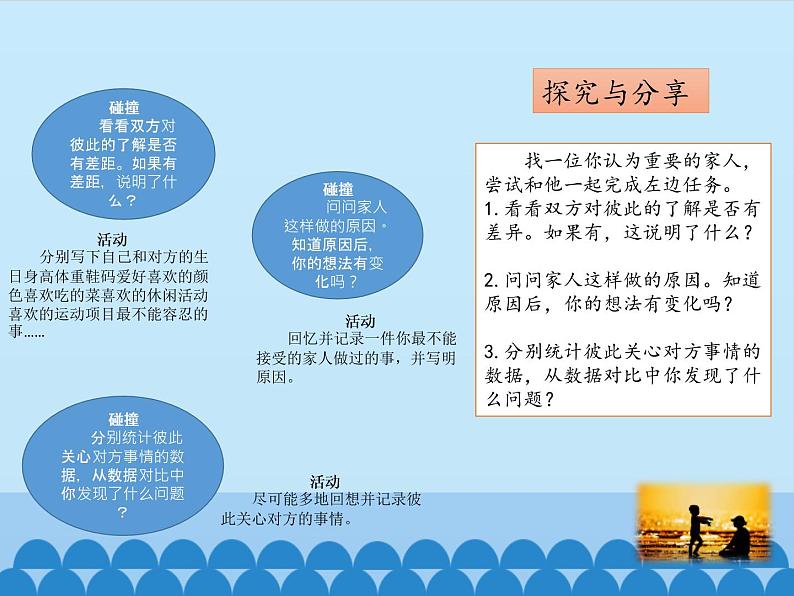 部编版七年级上册道德与法治第三单元 师长情谊第七课 亲情之爱 7 .2  爱在家人间  课件（共18张PPT）06