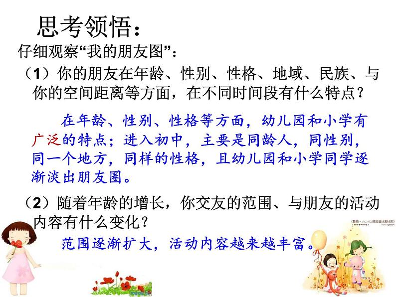 部编版七年级上册道德与法治第二单元 友谊的天空第四课 友谊与成长同行 4.1和朋友在一起 课件19ppt05