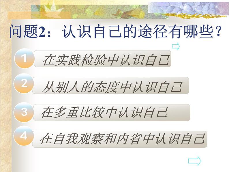 部编版七年级上册道德与法治第一单元 成长的节拍第三课 发现自己 认识自己课件PPT06