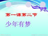 部编版七年级上册道德与法治第一单元 成长的节拍第一课 中学时代 1.2  少年有梦  课件 （19张幻灯片）