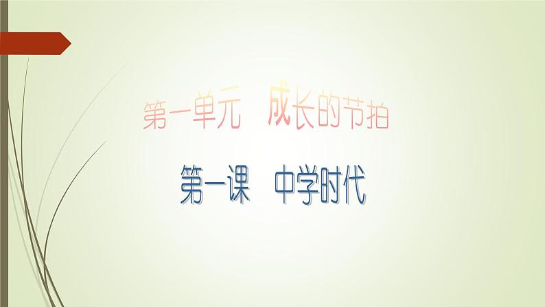 部编版七年级上册道德与法治第一单元 成长的节拍第一课 中学时代 1.2少年有梦课件 (2)第1页