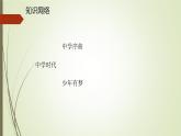 部编版七年级上册道德与法治第一单元 成长的节拍第一课 中学时代 1.2少年有梦课件 (2)