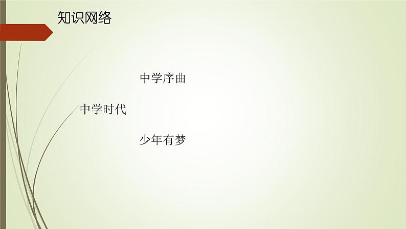 部编版七年级上册道德与法治第一单元 成长的节拍第一课 中学时代 1.2少年有梦课件 (2)第2页
