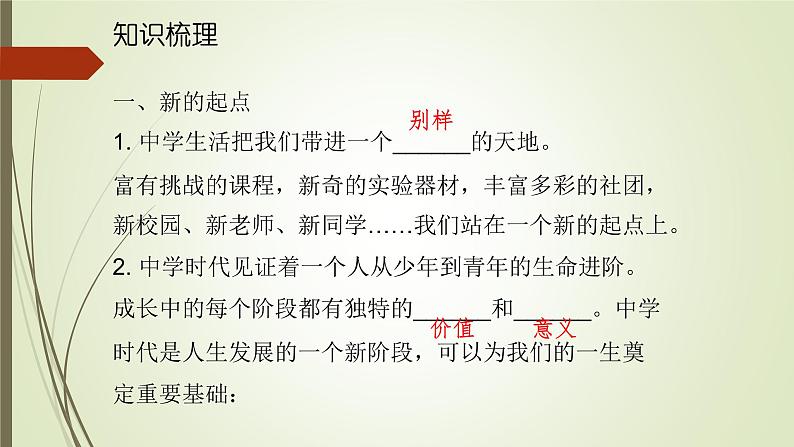 部编版七年级上册道德与法治第一单元 成长的节拍第一课 中学时代 1.2少年有梦课件 (2)第5页