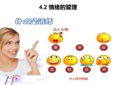 部编版道德与法治七年级下册 4.2 情绪的管理 课件