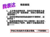 部编版道德与法治七年级下册 4.2 情绪的管理 课件