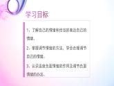 部编版道德与法治七年级下册 4.2情绪的管理课件PPT