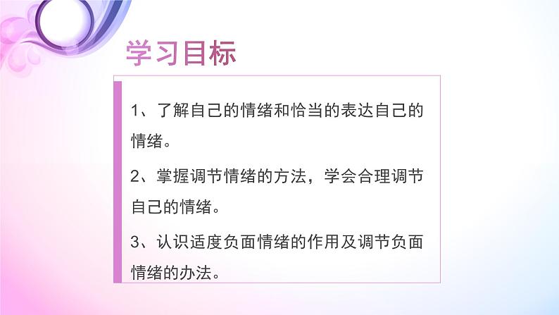 部编版道德与法治七年级下册 4.2情绪的管理课件PPT第4页