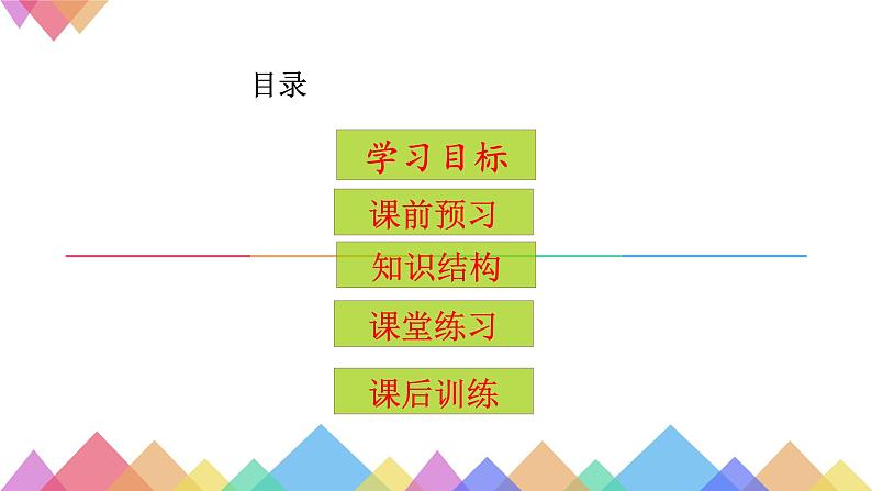 部编版道德与法治七年级下册 青春有格实用课件第3页