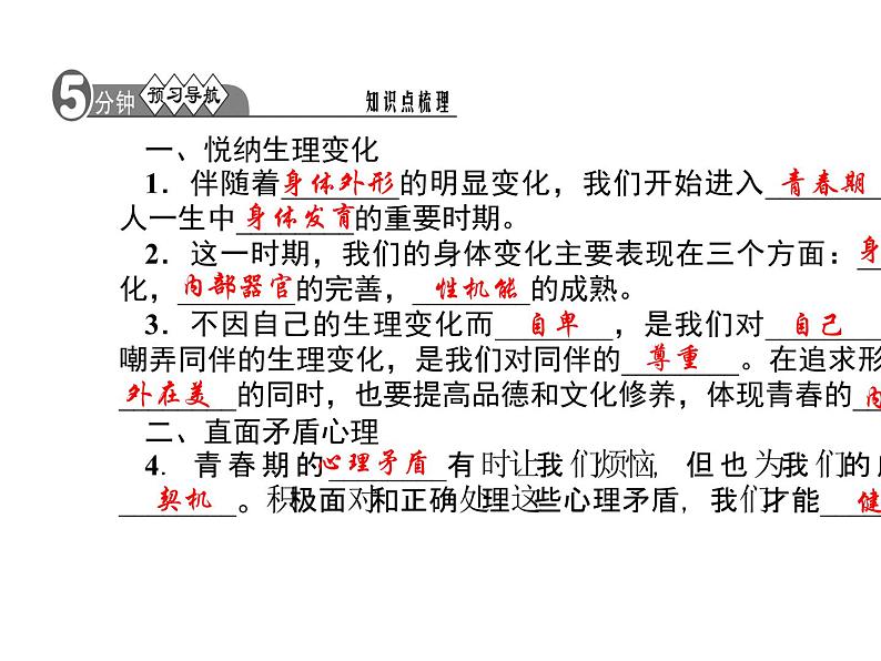 部编版道德与法治七年级下册 第一课　青春的邀约  第1课时　悄悄变化的我课件PPT02