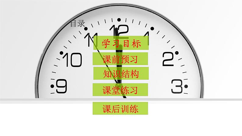 部编版道德与法治七年级下册 集体生活邀请我实用课件第3页