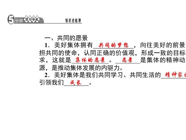 部编版道德与法治七年级下册 第八课　美好集体有我在  第1课时　憧憬美好集体课件PPT第2页