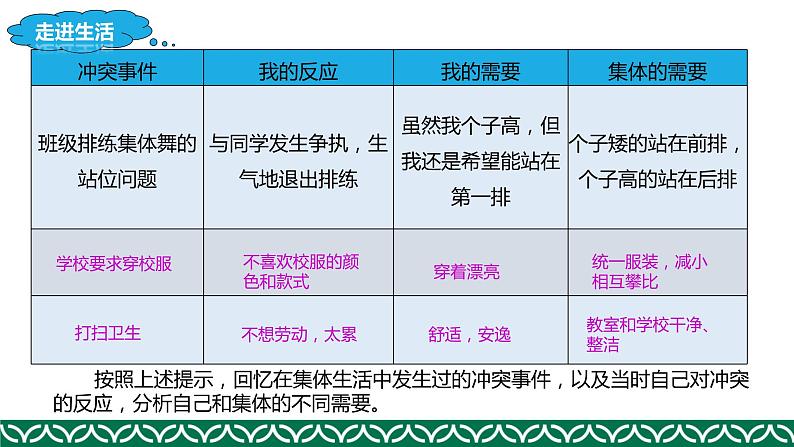 部编版道德与法治七年级下册 7.1单音与和声 课件（17张PPT）第8页