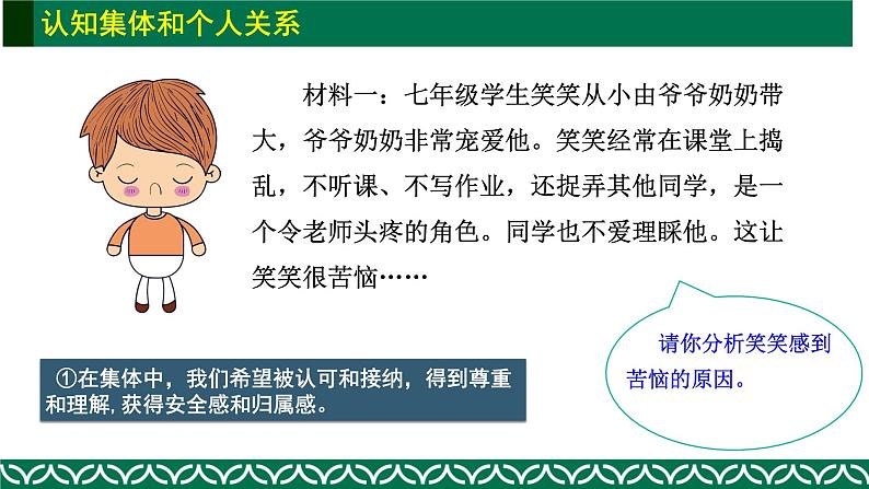 部编版道德与法治七年级下册 6.1集体生活邀请我 课件（19张PPT）第7页