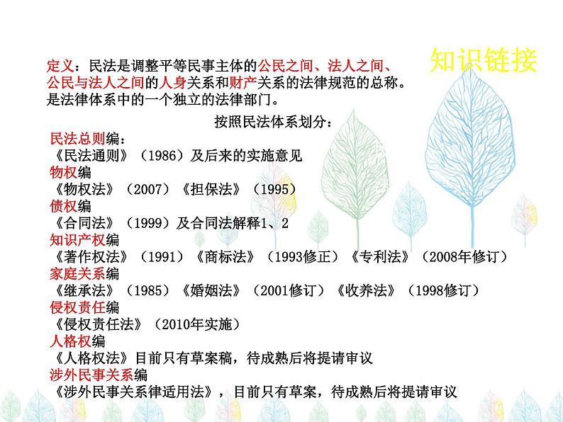 （人教部编版）八年级道德与法治上册教学课件：5.1法不可违 （共23张ppt）第7页