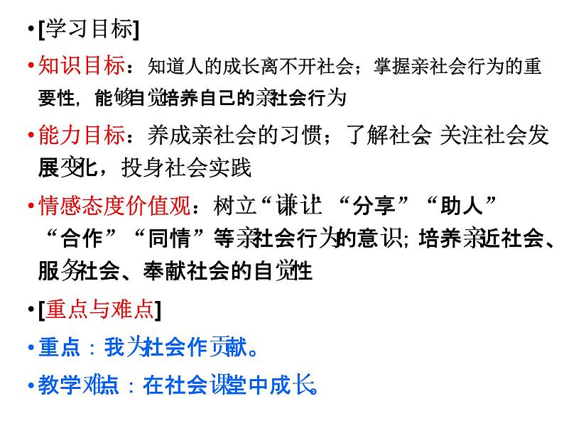 部编版道德与法治八年级上册 1.2 在社会中成长 课件（15张ppt）02