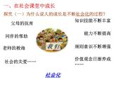 部编版道德与法治八年级上册 1.2 在社会中成长 课件（15张ppt）