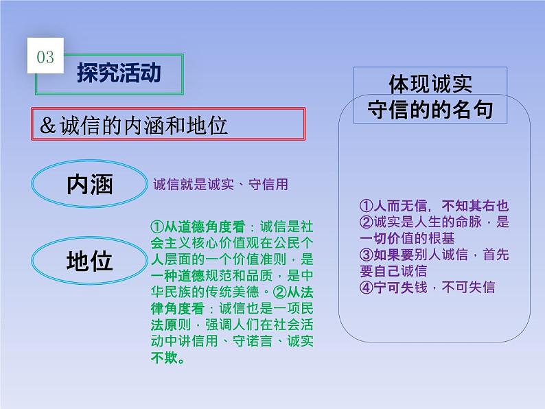 部编版道德与法治八年级上册 4.3诚实守信 课件 （共16张PPT）06