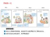 部编版道德与法治八年级上册 1.1 我与社会  课件（18  张ppt）