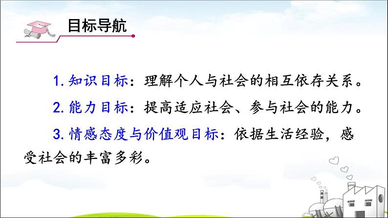 部编版道德与法治八年级上册 1.1.1 我与社会  课件（21张ppt）03