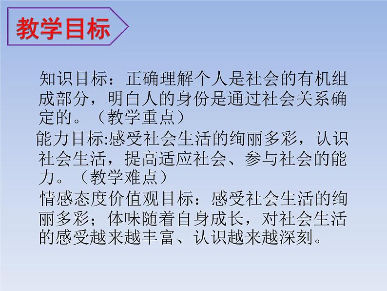 部编版道德与法治八年级上册 1.1 我与社会  课件（ 17 张ppt）02