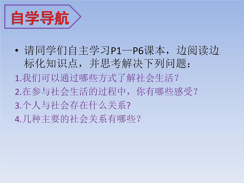 部编版道德与法治八年级上册 1.1 我与社会  课件（ 17 张ppt）04