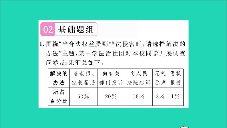 八年级道德与法治上册第二单元遵守社会规则第五课做守法的公民第3框善用法律习题课件新人教版第7页