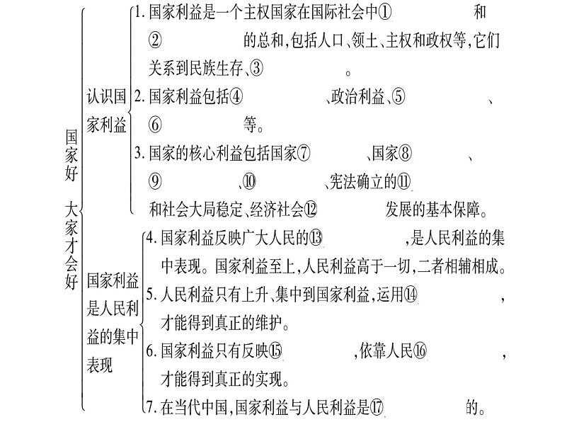 （新部编版）八年级道德与法治上册课件：第08课　国家利益至上 （共29张PPT）02