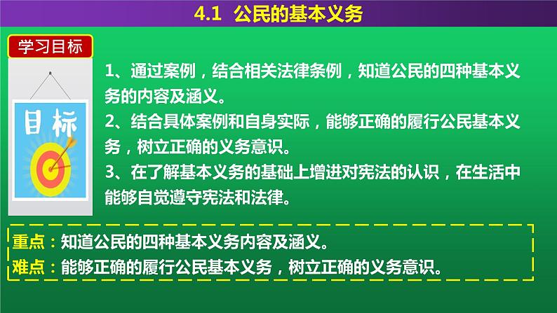 部编版道德与法治八年级下册 4.1公民基本义务课件（共37张ppt）第2页