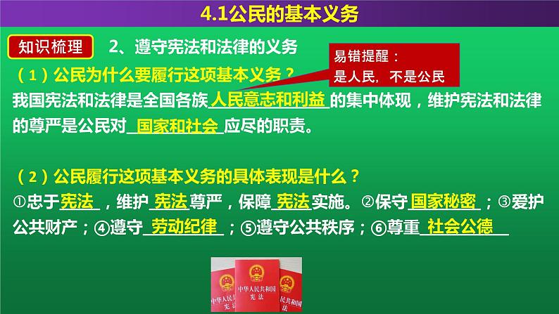 部编版道德与法治八年级下册 4.1公民基本义务课件（共37张ppt）第6页