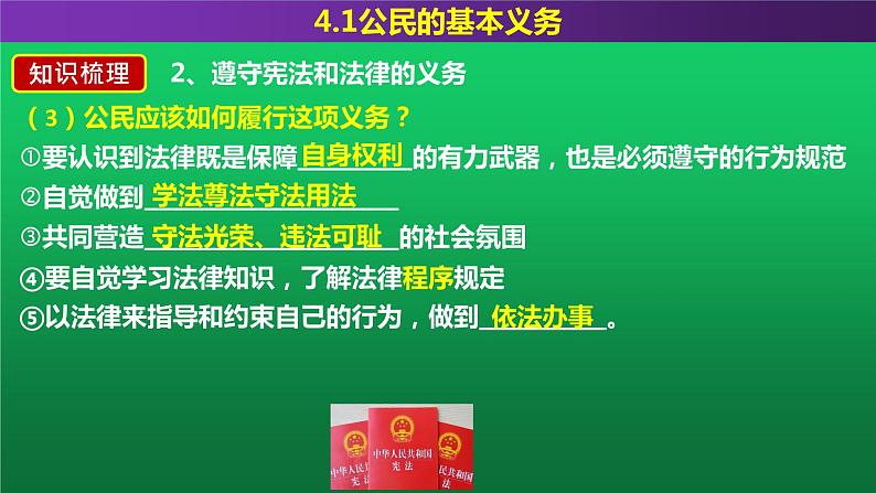 部编版道德与法治八年级下册 4.1公民基本义务课件（共37张ppt）第7页