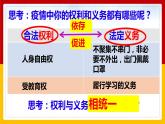 部编版道德与法治八年级下册 4.1公民基本义务 课件（14张ppt 内嵌视频）